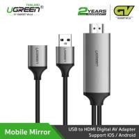 ราคา UGREEN รุ่น 50291 สายนำภาพขึ้นจอ จากมือถือ ขึ้นจอทีวี,โปรเจคเตอร์,จอคอมใช้ได้กับ iOS และ Android. (6361772072)
