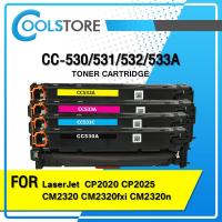 ราคา COOLS หมึกเทียบเท่า CC530A/530a/531/532/533 For HP Printer CP2025,CM2320,CM2320fxi,CM2320n (7056718530)