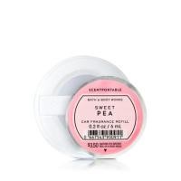 ราคา Bath & Body Works - Scentportable Fragrance Refill (668875165)