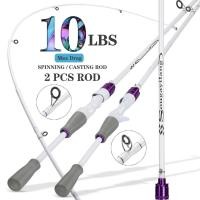 ราคา Sougayilang คัน คันตกปลา 1.8M คันเบ็ด เบ็ดตกปลา คันตกปลาเกล็ด รอกคัน คันรอก คันเบ็ดและรอกตกปลา (25452445189)