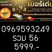 ราคา เบอร์มงคล มือถือ เบอร์สวย ซิมการ์ด เลขศาสตร์ เบอร์เด่น เบอร์เด็ด (429700218)