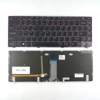 ราคา LENOVO คีย์บอร์ดโน๊ตบุ๊ค KEYBOARD IDEAPAD Y400 (1168349019)