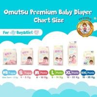 ราคา Omutsu Baby Diaper Pants / S✨ (21256984450)