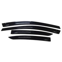 ราคา กันสาด Honda City 2008-2013 สีดำ RICH (3365425596)