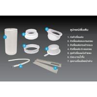 ราคา แอร์เคลื่่อนที่ AJ รุ่น PA-150 ขนาด 15,000 BTU (320854871)