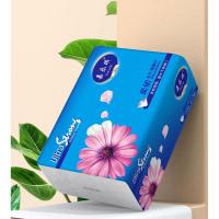 ราคา กระดาษเช็ดหน้า กระดาษทิชชู่ ราคาถูก กระดาษเช็ดอเนดประสงค์ เหนียว ใช้งานดีมาก (19646771156)