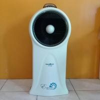 ราคา พัดลมไอเย็นปรับอากาศ Panworld รุ่น PW-868 (1587071177)