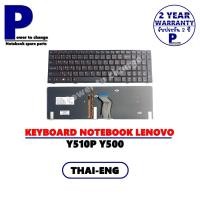ราคา KEYBOARD NOTEBOOK LENOVO Y510P Y500 / ภาษาไทย-อังกฤษ (14447903940)