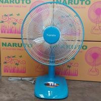 ราคา พัดลม 14 นิ้ว NARUTO (6488524989)