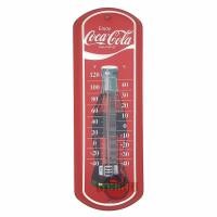 ราคา ป้ายสังกะสีวินเทจ เทอร์โมมิเตอร์ Coca Cola (5368830671)