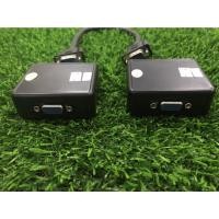 ราคา OTH-LK6001P  ตัวแปลง VGA TO LAN 1CH LK-6001P (14093453962)