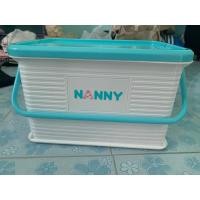 ราคา กล่องNannyใส่ผ้าเด็กอ่อน (17092275434)