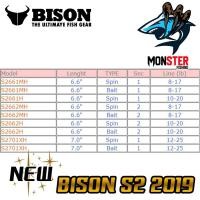 ราคา คันเบ็ดตกปลา BISON รุ่น NEW S2 กระทิงดำ ขนาด 6.6/7/7.6 ฟุต (แบบ 1ท่อน และ 2 ท่อน มีทั้ง สปิ้นและเบท) vKAx (9939849173)