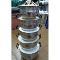 ราคา หม้อตราจระเข้เบอร์18-26 จำนวน5 ใบ ส่งฟรี (575386941)