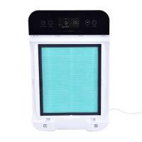 ราคา เครื่องฟอกอากาศ สำหรับห้อง 32 ตร.ม. (11713577047)