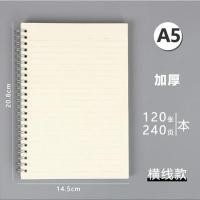 ราคา สมุดปกพลาสติกใสมีสันห่วง (18655884274)