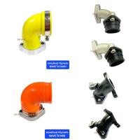 ราคา คอหรีดแต่ง คอแปลง ทุกรุ่น เลือกได้ คอหรีด แป้นหรีด แป้น แป้นแต่ง คอแปลง 239 SHOP2 (22267374089)