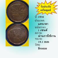 ราคา เหรียญรหัส61431 ปี1986 แคนาดา 1 CENT เหรียญต่างประเทศ เหรียญหายาก เหรียญสะสม (9229234835)