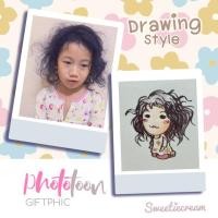 ราคา Set ภาพวาดการ์ตูน Character พร้อมกรอบรูป (5202273998)