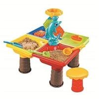 ราคา Spark sand water tables ชุดโต๊ะของเล่นทราย ชายหาด (4419573439)