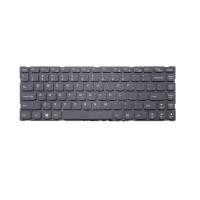 ราคา คีย์บอร์ด แป้น แป้นพิมพ์ พิมพ์ พิมพ์ดีด Lenovo Y40-70 Y40-80 Y40-70AT Y40 KEYBOARD (18236404789)