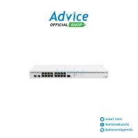 ราคา MIKROTIK Router Board (CCR2004-16G-2S+) - A0142597 (24322639585)