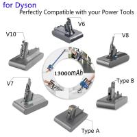 ราคา สำหรับ Dyson V6 V7 V8 V10 13000mAh แบตเตอรี่ทดแทนสำหรับ Dyson Absolute Cord-Free เครื่องดูดฝุ่นแบบใช้มือถือ DC59 DC62 (23649810623)