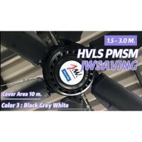 ราคา พัดลมยักษ์ HVLS PMSM 1.5 เมตร (23389157911)
