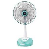 ราคา MD พัดลมสไลด์ 16 นิ้ว (867979144)