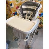 ราคา ไฮแชร์ ธรรมดา Aprica (948562687)