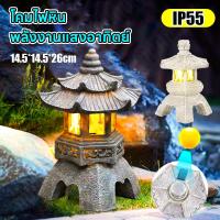 ราคา โคมไฟหิน พลังงานแสงอาทิตย์ โคมไฟพลังงานแสงอาทิตย์ IP55 รูปปั้นหินพลังงานแสงอาทิตย์ กันน้ํา โคมไฟพลังงานแสงอาทิตย์ IP55 รูปปั้นหินพลังงานแสงอาทิตย์ กันน้ํา สําหรับตกแต่งสวน (22069045162)