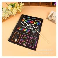 ราคา สมุดกระดาษสีดำขีดเป็นลายเส้นรุ้ง สมุดเสริมสร้างจินตนาการสำหรับเด็กๆ จำนวน 3 เล่ม Rainbows Scratch Paper (730707884)