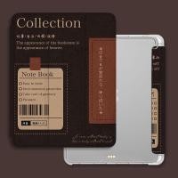 ราคา เคสซิลิโคน Tpu ลายการ์ตูน กันตก สําหรับ iPad Air4 Air5 iPad Pro11 Air1 Air2 gen5 gen6TPU iPad Air 3 Pro 2017 10.5 Gen9/Gen8/Gen7 Gen 10 2022 (20995831363)