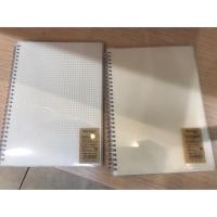 ราคา B5 สมุดบันทึก เส้นกริด ไม่มีเส้น ถนอมสายตา (1168594689)