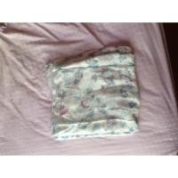 ราคา Kloset ผ้าพันคอ แท้พร้อมถุง (171784630)