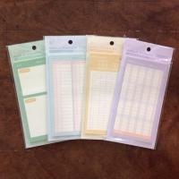 ราคา Answer Sheet กระดาษคำตอบ มีกาว (4714972640)