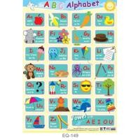 ราคา โปสเตอร์ ABC Alphabet ตัวอักษรภาษาอังกฤษ A-Z #EQ-149 โปสเตอร์กระดาษอาร์ตมัน สื่อการเรียนการสอน สื่อการเรียนรู้ (8111944406)