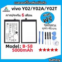 ราคา แบตเตอรี่ Battery vivo Y02/Y02A/Y02T model B-S8 แบต ใช้ได้กับ vivo Y02/Y02A/Y02T มีประกัน 6 เดือน (24614436975)