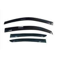 ราคา กันสาด/คิ้วกันสาด Toyota Yaris 2017-2023 สีดำ chn (18177393283)