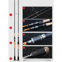 ราคา คันเบท Eagle SUPER SP2102 สีส้ม 7ฟุต2ท่อน (ท่อนปลาย2ท่อน M/MH) (1413159086)