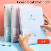 ราคา สมุดโน๊ต สันห่วง สีพาสเทล ขนาด A5 (20 รู) แบบเติมได้ พร้อมตัวแบ่ง (23379800057)