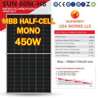 ราคา (สั่งซื้อบิลละไม่เกิน 5 แผง) Sunergy แผงโซล่าเซลล์ 450W Mono Half Cell รุ่น SUN450-60M-H8) (4958763184)