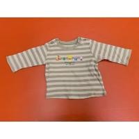 ราคา เสื้อพูห์ของเด็กผู้ชาย มือสอง size 70 (อายุ 6-12 เดือน) (20803786554)