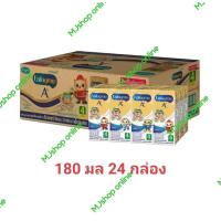 ราคา เอนฟาโกรA+ สูตร4 ( 1ลัง 24 กล่อง ) (18783015960)