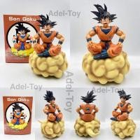 ราคา Dragonball Goku โกคู ขี่เมฆ (10207116859)