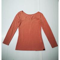 ราคา เสื้อ heattech extra warm uniqlo (23600417160)