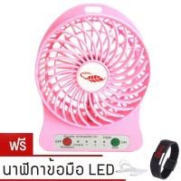 ราคา Person MiniSo MiniFan USB 2in1 พัดลมพกพา (Pink) ฟรี นาฬิกาLED (คละสี) (173198769)