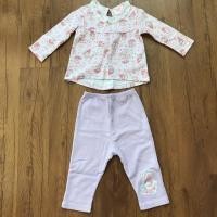 ราคา ชุด Sanrio : My Melody (4119068927)