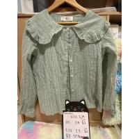 ราคา เสื้อแขนยาวมือสอง-สภาพใหม่มากแบรนด์Pradap (23271665142)