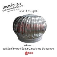 ราคา พัดลมลูกหมุน ลูกหมุนระบายอากาศ 14 นิ้ว ระบายความร้อน แยกขาย ไม่รวมฐาน (29853667397)